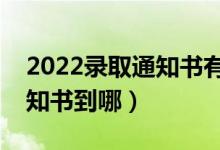 2022錄取通知書有哪些創(chuàng)意（怎么查錄取通知書到哪）