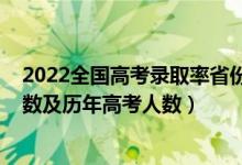 2022全國高考錄取率省份排名（2019全國各省高考報(bào)名人數(shù)及歷年高考人數(shù)）