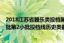 2018江蘇省器樂類投檔第二批（江蘇2022藝術類本科提前批第2小批投檔線歷史類器樂）
