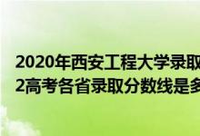 2020年西安工程大學錄取分數(shù)線是多少（西安工程大學2022高考各省錄取分數(shù)線是多少）