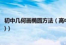 初中幾何畫橢圓方法（高中數(shù)學(xué)知識(shí)點(diǎn)：橢圓的畫法(動(dòng)畫版)）